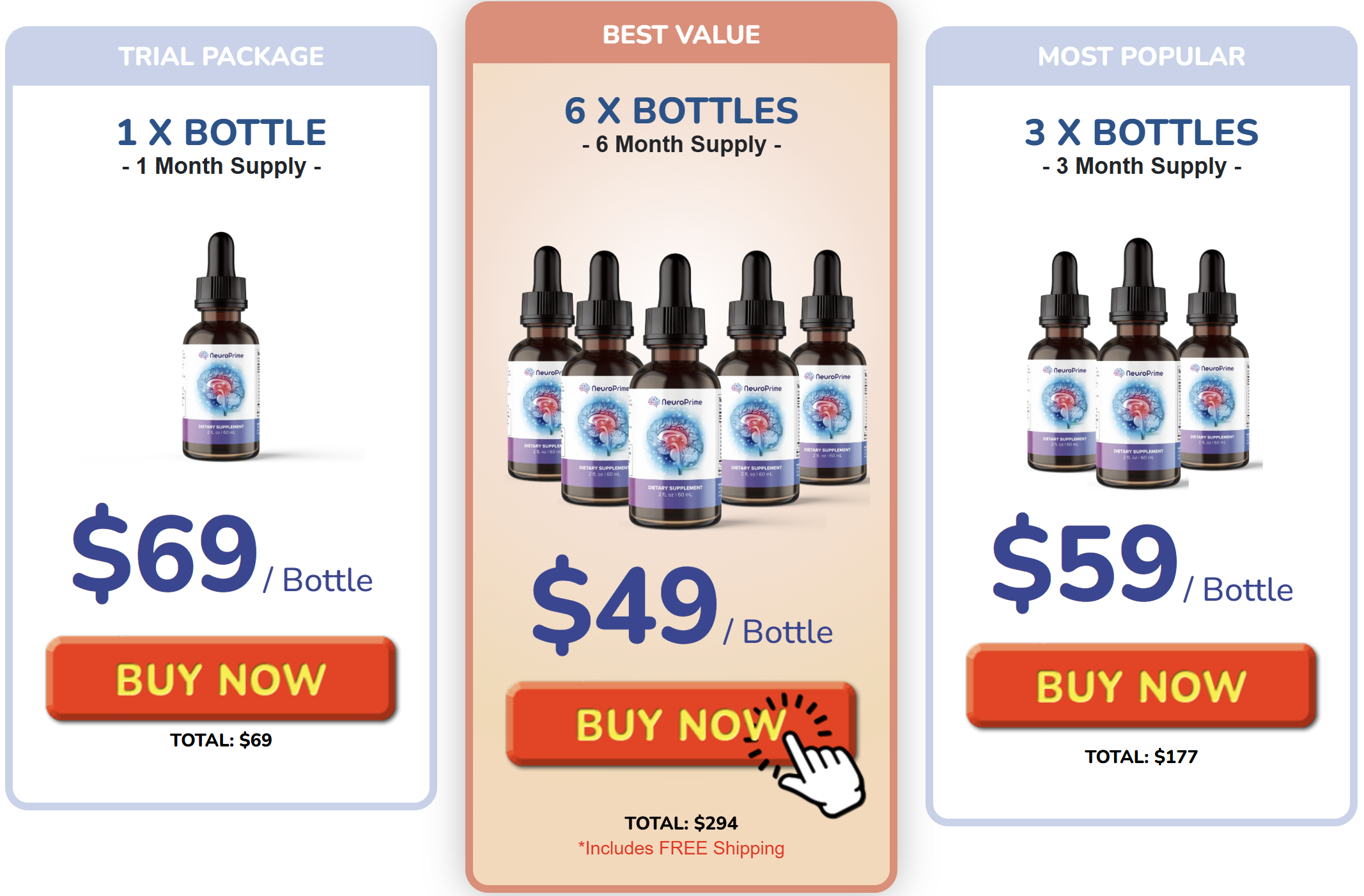 neuroprime price